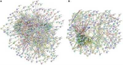 Gene Profiling in Patients with Systemic Sclerosis Reveals the Presence of Oncogenic Gene Signatures